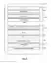 Fig. 06 - Methods and apparatus to securely share data