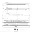 Fig. 08 - Methods and apparatus to securely share data