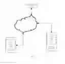 Fig. 02 - FILE TRANSFER METHOD, DEVICE, AND SYSTEM