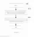 Fig. 04 - FILE TRANSFER METHOD, DEVICE, AND SYSTEM