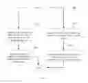 Fig. 07 - FILE TRANSFER METHOD, DEVICE, AND SYSTEM