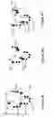 Fig. 03 - Routine deviation notification