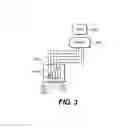 Fig. 05 - Methods, systems, and devices for optimal positioning of sensors
