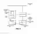 Fig. 08 - Methods, systems, and devices for optimal positioning of sensors