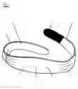 Fig. 02 - Multi-functional wearable-implemented method to provide fetus's life advancement and enhancements for pregnant mothers