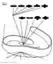 Fig. 05 - Multi-functional wearable-implemented method to provide fetus's life advancement and enhancements for pregnant mothers