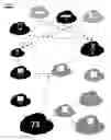 Fig. 07 - Multi-functional wearable-implemented method to provide fetus's life advancement and enhancements for pregnant mothers