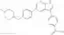 Fig. 197 - Substituted pyrrolo[2,3-b]pyridines as MLK inhibitors