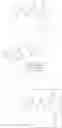 Fig. 281 - MNK inhibitors and methods related thereto