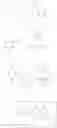 Fig. 47 - MNK inhibitors and methods related thereto