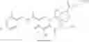 Fig. 150 - Spirocyclic hetercycle compounds useful as HIV integrase inhibitors
