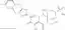 Fig. 201 - Spirocyclic hetercycle compounds useful as HIV integrase inhibitors