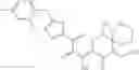 Fig. 227 - Spirocyclic hetercycle compounds useful as HIV integrase inhibitors