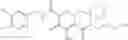 Fig. 244 - Spirocyclic hetercycle compounds useful as HIV integrase inhibitors