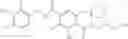 Fig. 245 - Spirocyclic hetercycle compounds useful as HIV integrase inhibitors