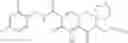 Fig. 260 - Spirocyclic hetercycle compounds useful as HIV integrase inhibitors
