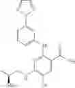 Fig. 167 - Benzamides and nicotinamides as Syk modulators