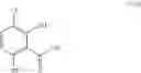 Fig. 14 - Processes for the diazotization of 2,5-dichloroanilines