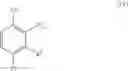 Fig. 26 - Processes for the diazotization of 2,5-dichloroanilines
