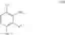 Fig. 28 - Processes for the diazotization of 2,5-dichloroanilines