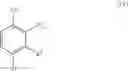 Fig. 29 - Processes for the diazotization of 2,5-dichloroanilines