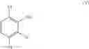 Fig. 30 - Processes for the diazotization of 2,5-dichloroanilines