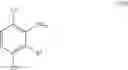 Fig. 31 - Processes for the diazotization of 2,5-dichloroanilines