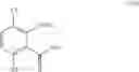 Fig. 39 - Processes for the diazotization of 2,5-dichloroanilines