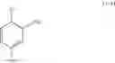 Fig. 42 - Processes for the diazotization of 2,5-dichloroanilines