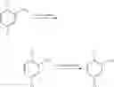 Fig. 58 - Processes for the diazotization of 2,5-dichloroanilines