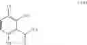 Fig. 68 - Processes for the diazotization of 2,5-dichloroanilines