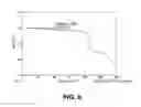 Fig. 09 - SUBSTITUTED TETRAHYDROISOQUINOLINE COMPOUNDS AS FACTOR XIA INHIBITORS