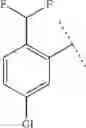 Fig. 197 - SUBSTITUTED TETRAHYDROISOQUINOLINE COMPOUNDS AS FACTOR XIA INHIBITORS