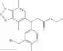 Fig. 331 - Nrf2 regulators