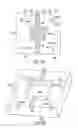 Fig. 07 - 3D stacked piezoresistive pressure sensor