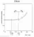 Fig. 09 - Gas sensor for detecting concentration of specific gas component