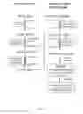 Fig. 02 - Methods for the diagnosis and risk assessment of plasmalogen deficiency mediated diseases of aging
