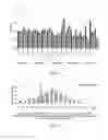 Fig. 04 - Methods for the diagnosis and risk assessment of plasmalogen deficiency mediated diseases of aging