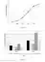 Fig. 10 - Methods for the diagnosis and risk assessment of plasmalogen deficiency mediated diseases of aging