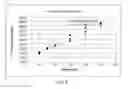 Fig. 09 - Methods and devices for quantitating blood samples