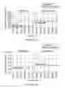 Fig. 09 - METHODS FOR ASSAYING IMMUNOLOGICAL COMPETENCE
