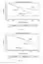 Fig. 19 - COMPOSITIONS AND METHODS FOR ACTIVE SURVEILLANCE OF PROSTATE CANCER