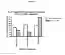 Fig. 04 - METHOD FOR IDENTIFYING AND SELECTING CARDIOMYOCYTES