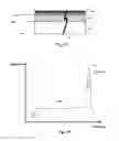 Fig. 07 - Apparatus and methods for testing of acoustic devices and systems
