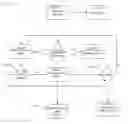 Fig. 22 - Vessel-towed multiple sensor systems and related methods