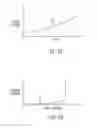 Fig. 09 - Electrically operated radiation source operating power, reliability and life management systems and methods