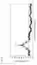 Fig. 09 - Optical probe for optical coherence tomography and manufacturing method therefor