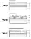Fig. 02 - Resist composition and patterning process