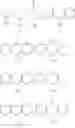 Fig. 85 - Resist composition and patterning process