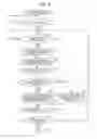 Fig. 09 - Image forming apparatus